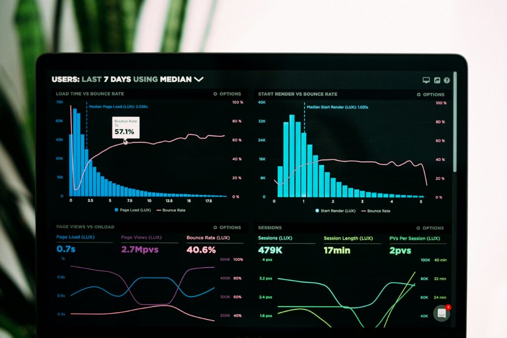 Tampilan Dashboard InForManS untuk menghitung Real-Time Profit per Shipment secara otomatis dan akurat