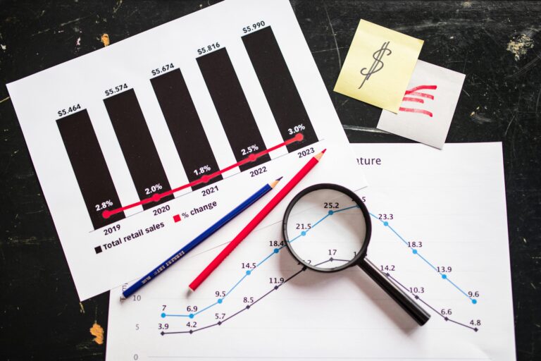Grafik analisis profit forwarding per shipper untuk menentukan margin keuntungan perusahaan logistik